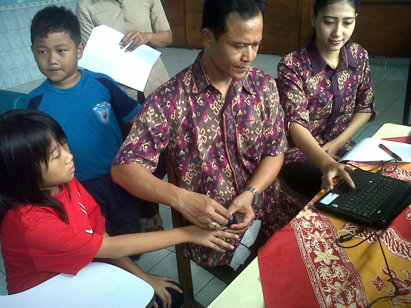 Kreatif Fingerprint Analysis